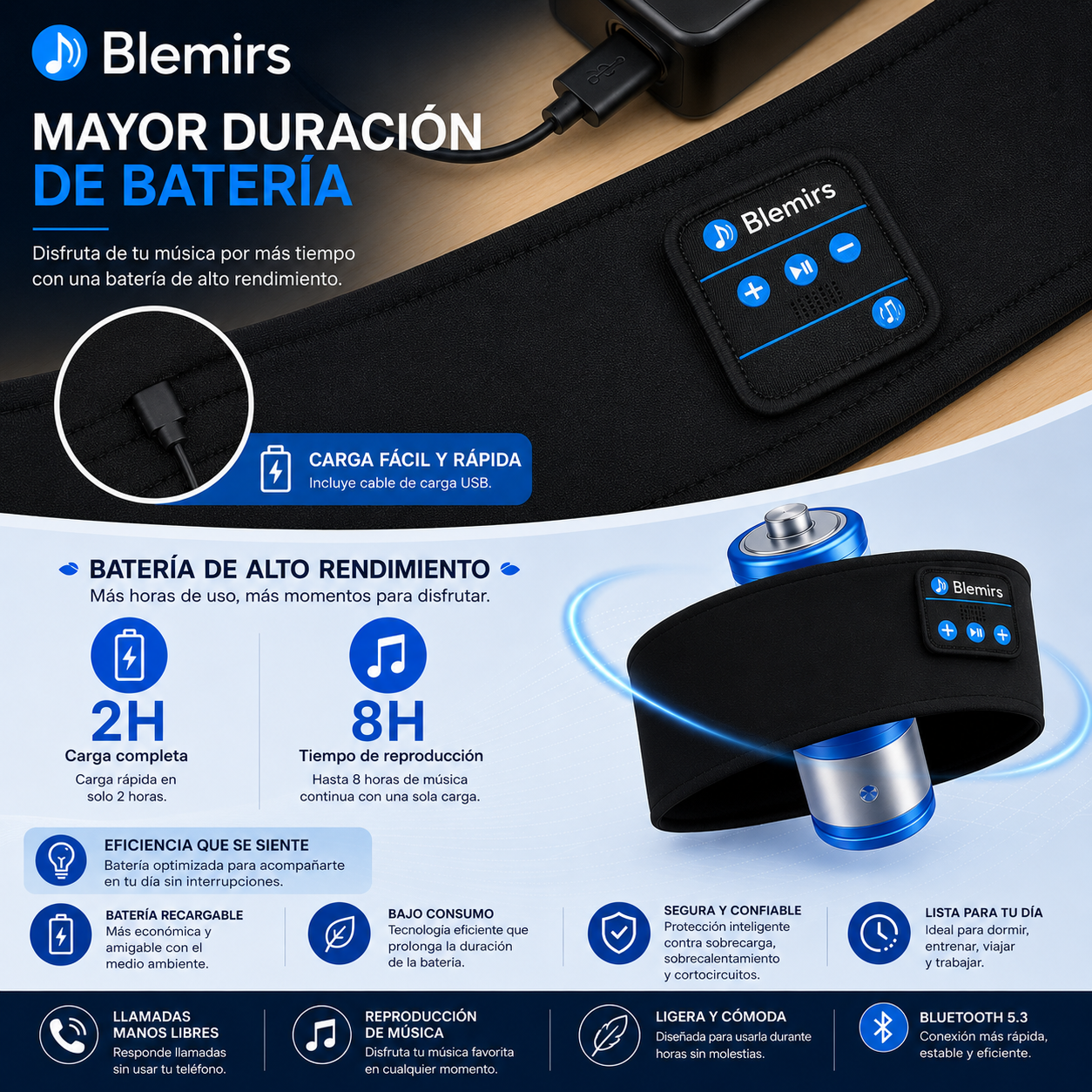 SleepZen Band - Ideal para Dormir, Viajar y Meditar